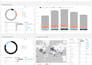 create, optimize, and fix every google data studio or looker studio report